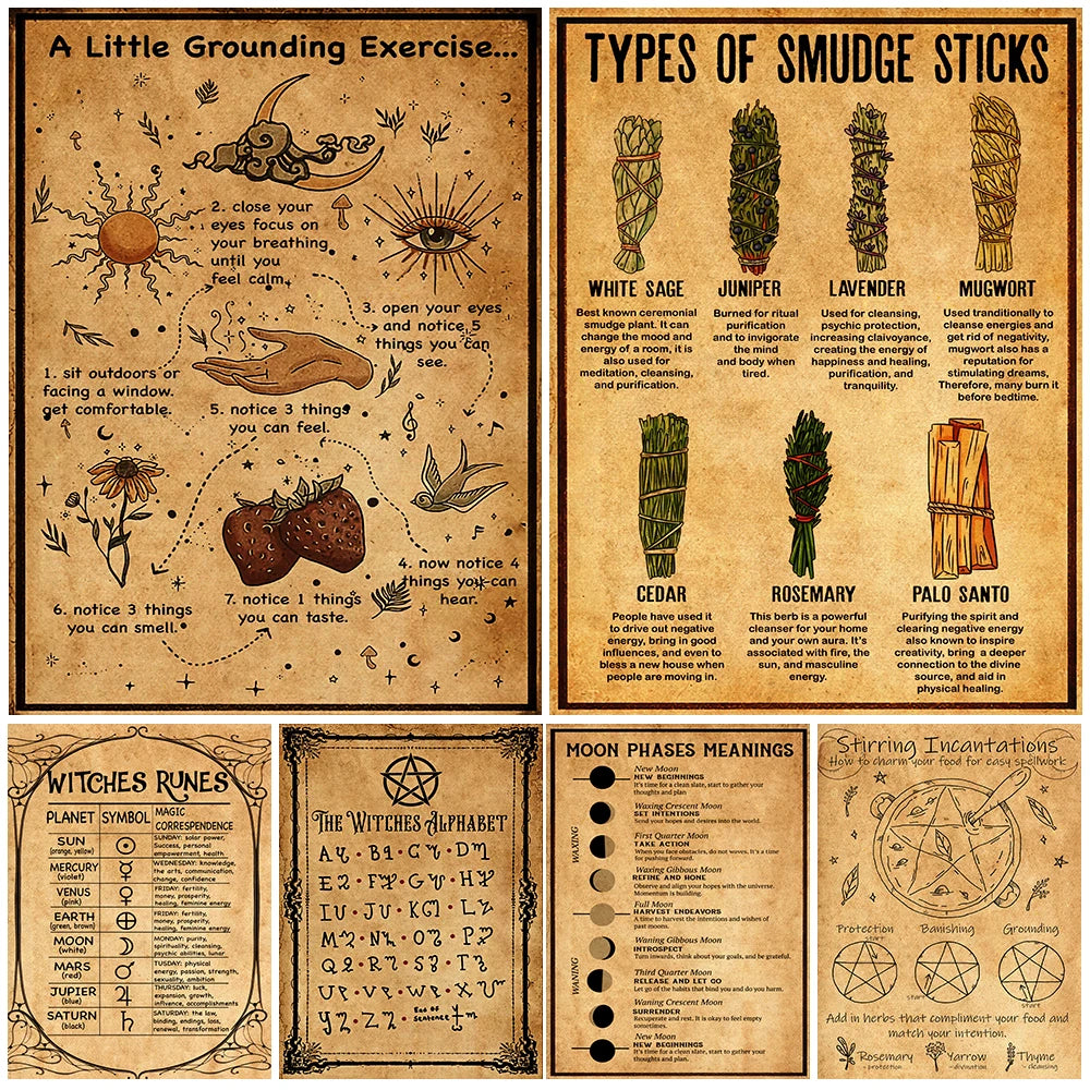Witch Spell Rune Magic Knowledge Wall Art, Canvas Painting, Moon Phases Witchcraft Poster, Print Decor For Witch Home, Unframed