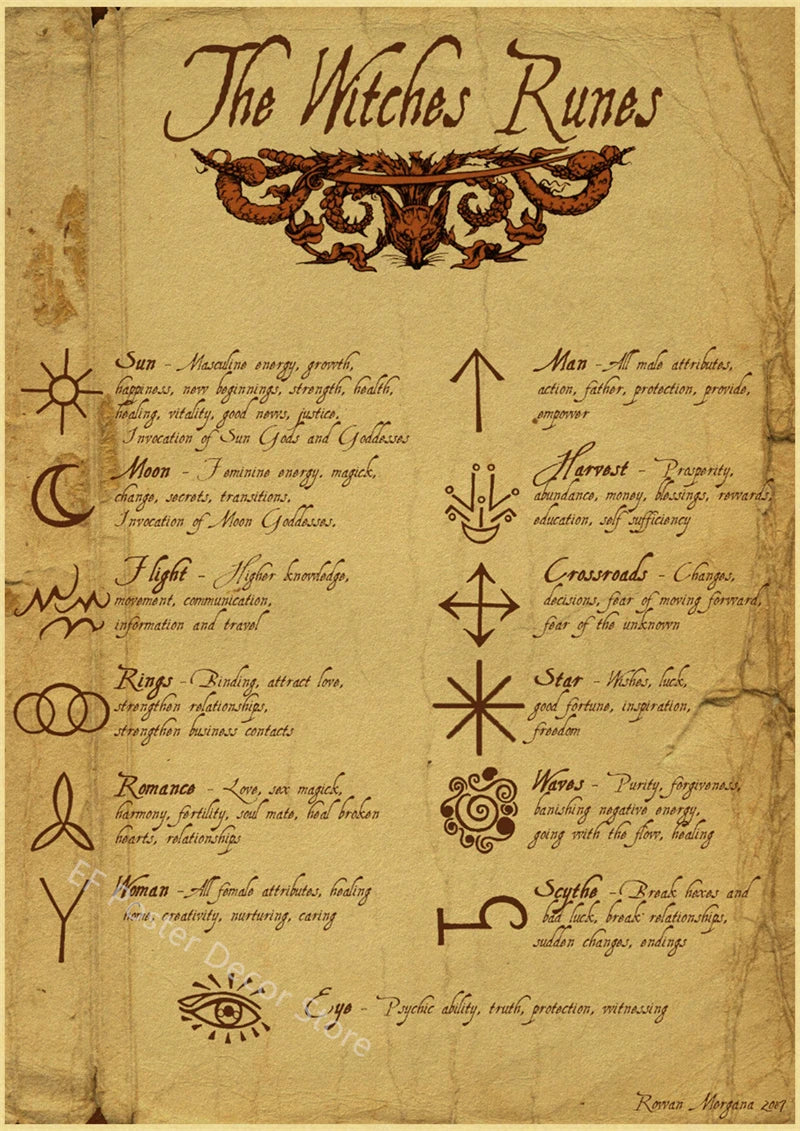 Medieval Witchcraft Poster Painting Magic and Mysterious Wall Art Picture Spells Home Room Club Decor Vintage Aesthetic Printis