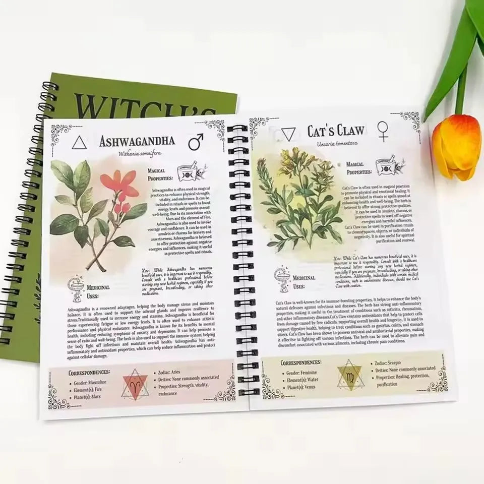 Witch's Herbal Codex - Magical Herb Guide Book Occult Pagan Witchcraft Reference Witch Herbal Notebook
