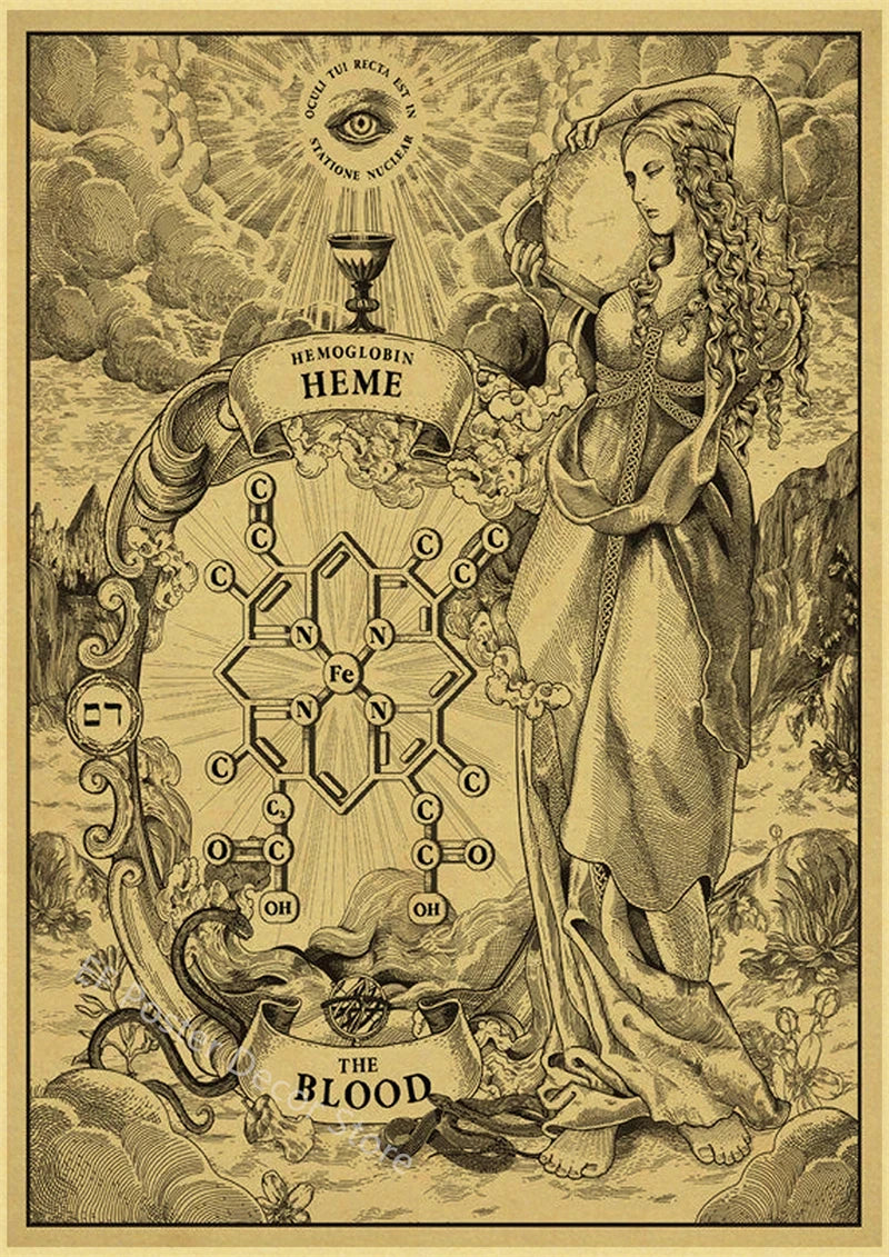 Medieval Witchcraft Poster Painting Magic and Mysterious Wall Art Picture Spells Home Room Club Decor Vintage Aesthetic Printis