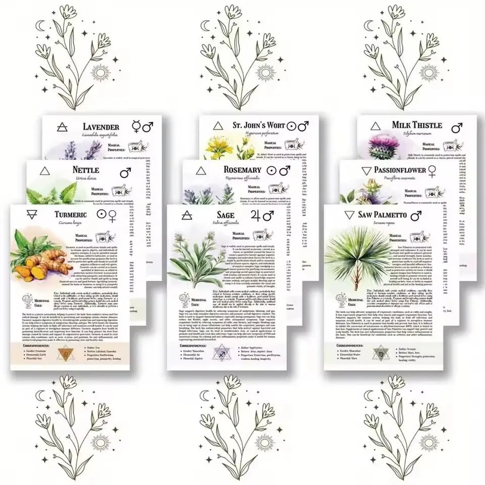 Witch's Herbal Codex - Magical Herb Guide Book Occult Pagan Witchcraft Reference Witch Herbal Notebook